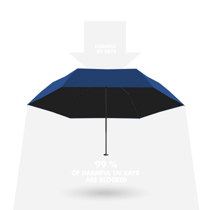 99_DER_GEF_HRLICHEN_UV-STRAHLEN_WERDEN_GEBLOCKT_2_