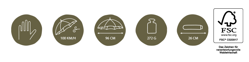 Spezifikationen nature Mini Regenschirm Spezifikationen nature Mini Regenschirm