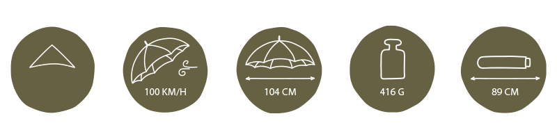 Spezifikationen Regenschirm nature Long AC Spezifikationen Regenschirm nature Long AC