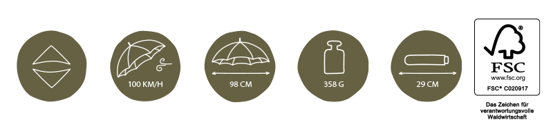 Spezifikationen nature Magic Regenschirm Spezifikationen nature Magic Regenschirm